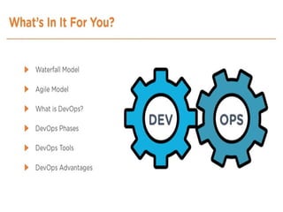 introduction to devops PRACTICES FUNDAMENTALS | PPTX