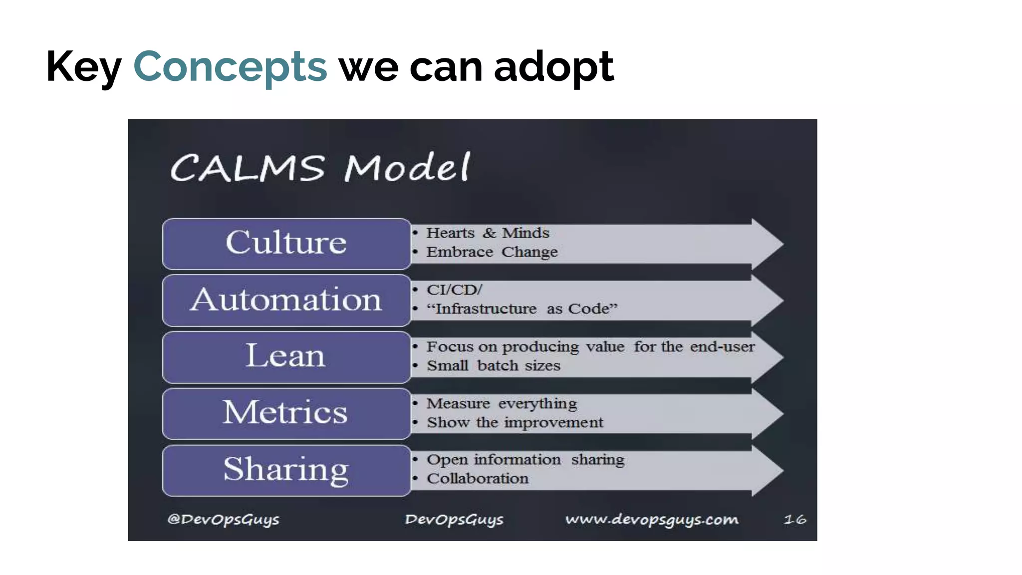Key Concepts we can adopt
 