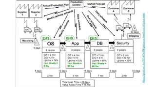 https://goatcan.do/2014/04/04/get-your-head-out-of-your-aas/
 