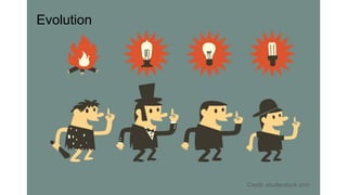 Evolution
Credit: shutterstock.com
 