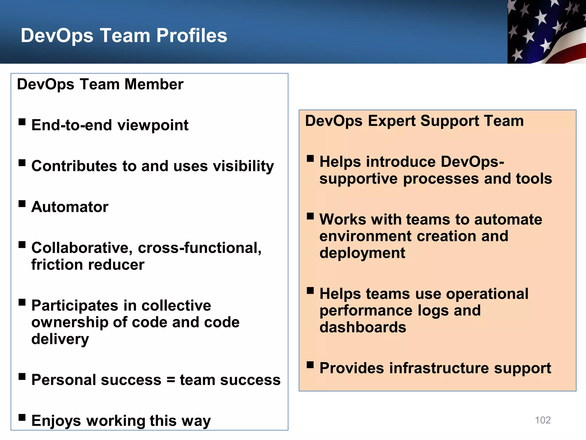 DevOps Team Profiles
DevOps Team Member
 End-to-end viewpoint
 Contributes to and uses visibility
 Automator
 Collaborative, cross-functional,
friction reducer
 Participates in collective
ownership of code and code
delivery
 Personal success = team success
 Enjoys working this way 102
DevOps Expert Support Team
 Helps introduce DevOps-
supportive processes and tools
 Works with teams to automate
environment creation and
deployment
 Helps teams use operational
performance logs and
dashboards
 Provides infrastructure support
 