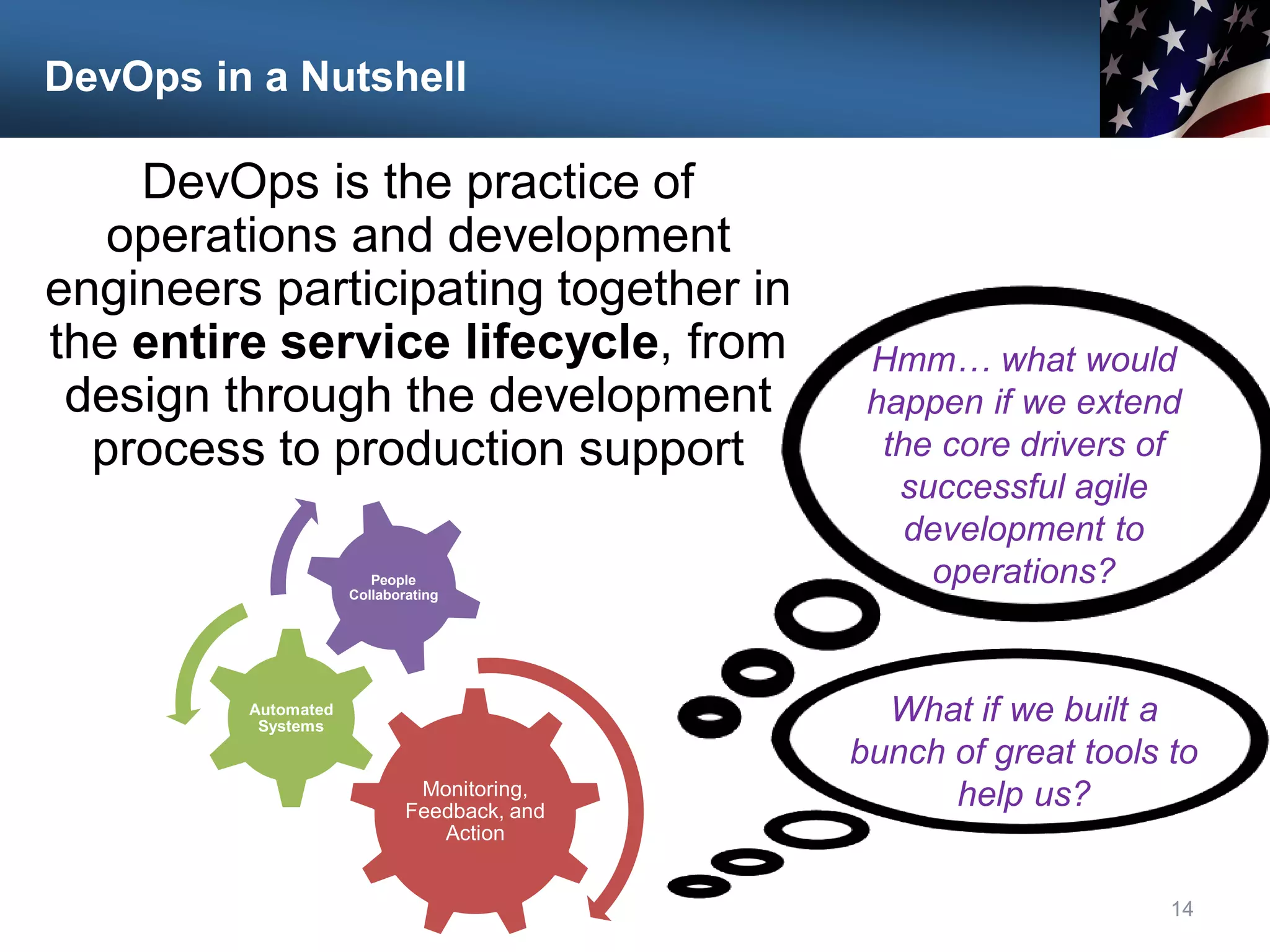 DevOps in a Nutshell
DevOps is the practice of
operations and development
engineers participating together in
the entire service lifecycle, from
design through the development
process to production support
14
Monitoring,
Feedback, and
Action
Automated
Systems
People
Collaborating
Hmm… what would
happen if we extend
the core drivers of
successful agile
development to
operations?
What if we built a
bunch of great tools to
help us?
 