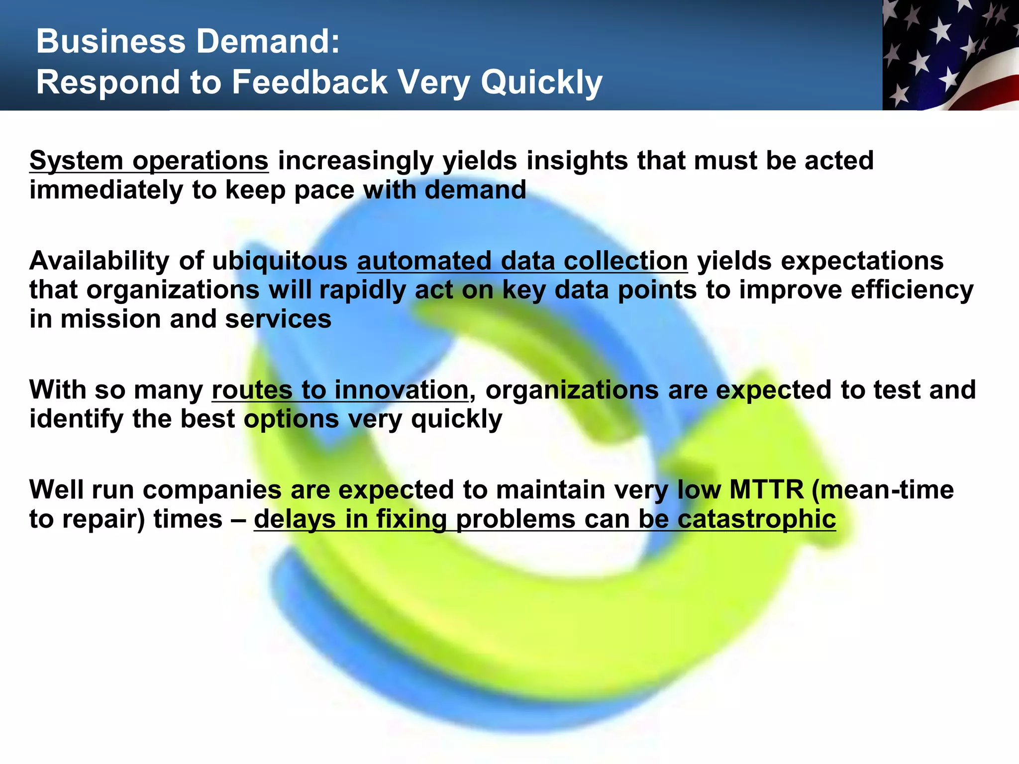 Business Demand:
Respond to Feedback Very Quickly
System operations increasingly yields insights that must be acted
immediately to keep pace with demand
Availability of ubiquitous automated data collection yields expectations
that organizations will rapidly act on key data points to improve efficiency
in mission and services
With so many routes to innovation, organizations are expected to test and
identify the best options very quickly
Well run companies are expected to maintain very low MTTR (mean-time
to repair) times – delays in fixing problems can be catastrophic
 