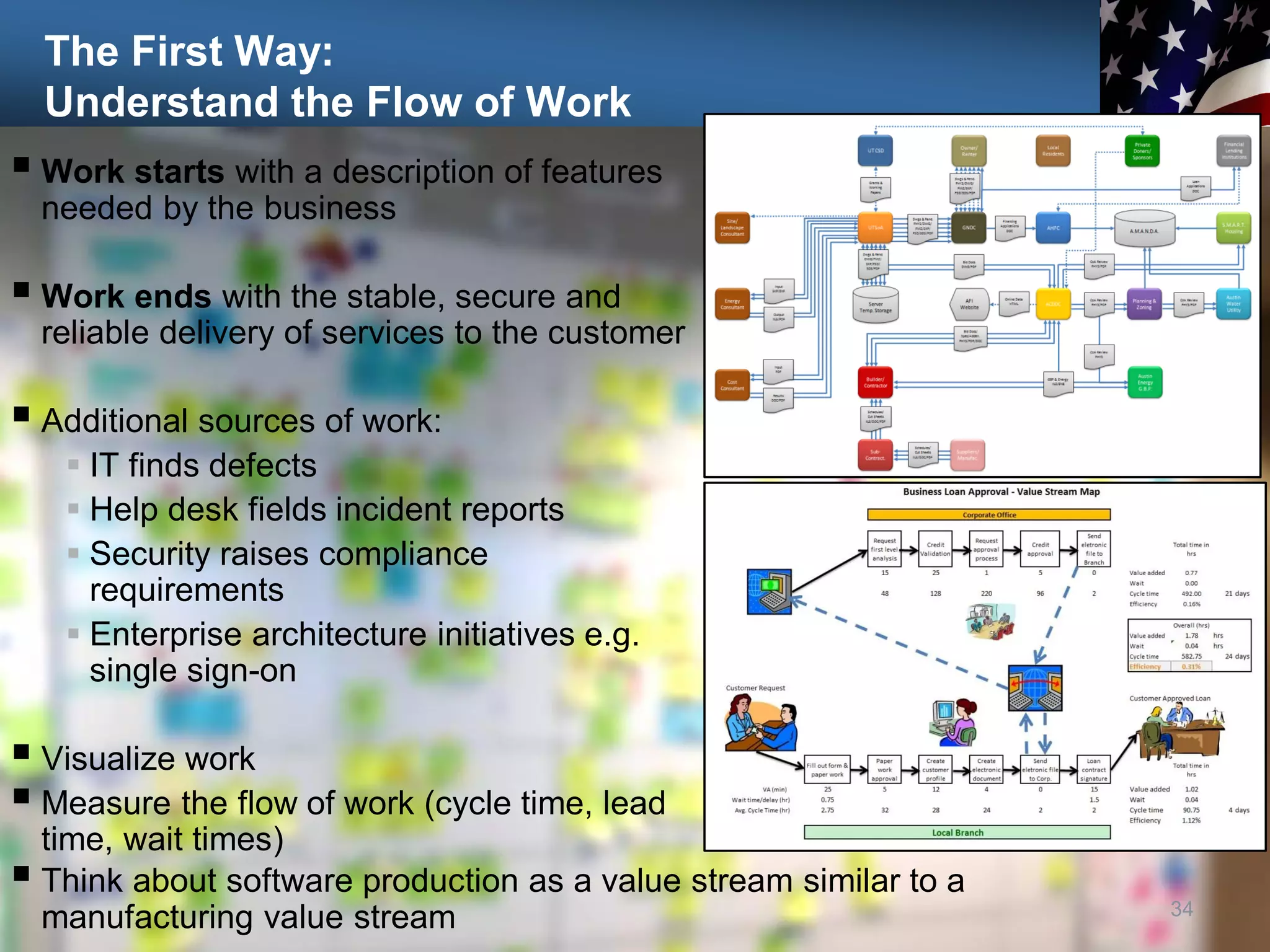 The First Way:
Understand the Flow of Work
34
 Work starts with a description of features
needed by the business
 Work ends with the stable, secure and
reliable delivery of services to the customer
 Additional sources of work:
 IT finds defects
 Help desk fields incident reports
 Security raises compliance
requirements
 Enterprise architecture initiatives e.g.
single sign-on
 Visualize work
 Measure the flow of work (cycle time, lead
time, wait times)
 Think about software production as a value stream similar to a
manufacturing value stream
 