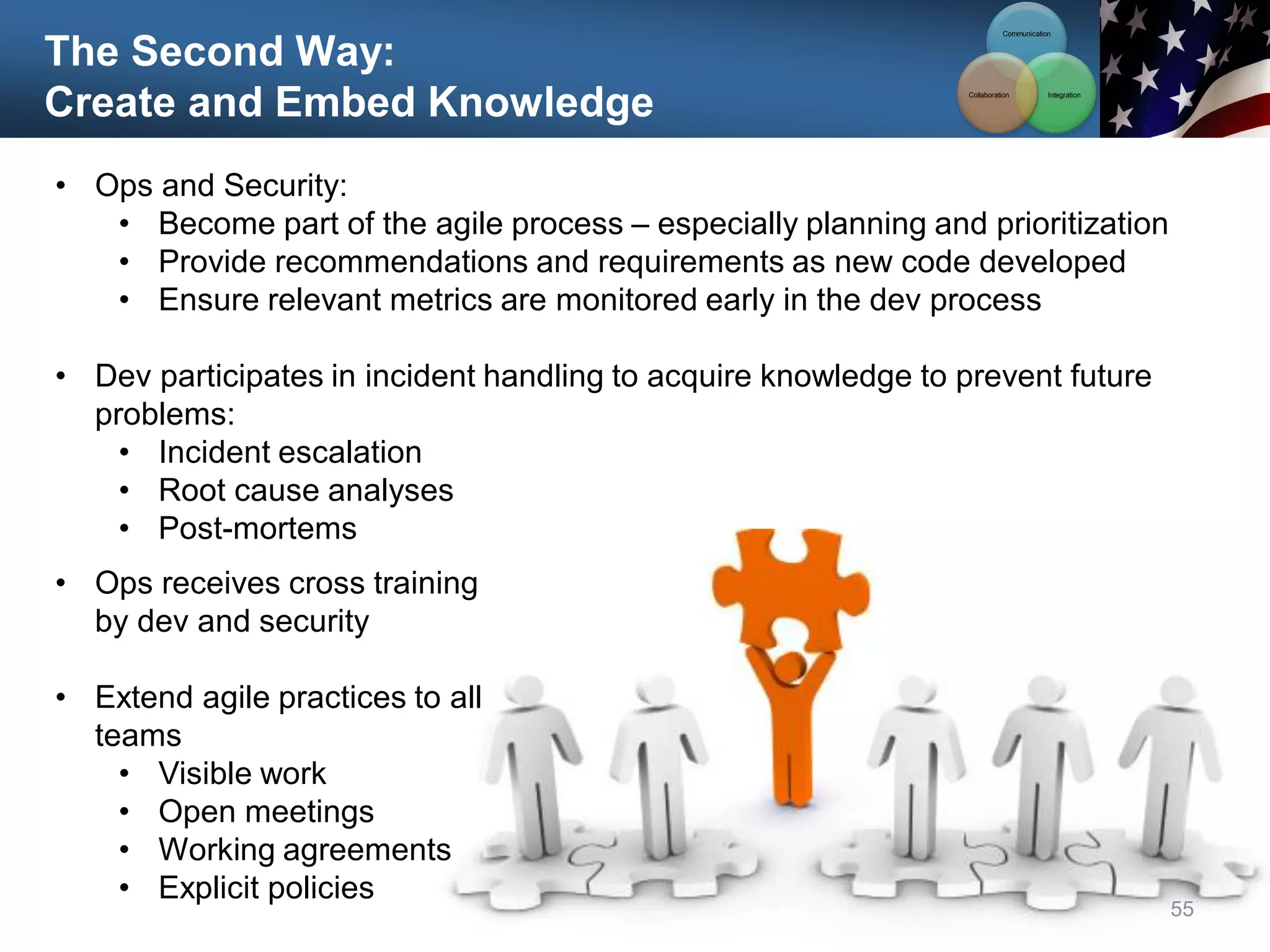The Second Way:
Create and Embed Knowledge
55
• Ops and Security:
• Become part of the agile process – especially planning and prioritization
• Provide recommendations and requirements as new code developed
• Ensure relevant metrics are monitored early in the dev process
• Dev participates in incident handling to acquire knowledge to prevent future
problems:
• Incident escalation
• Root cause analyses
• Post-mortems
Communication
Integration
Collaboration
• Ops receives cross training
by dev and security
• Extend agile practices to all
teams
• Visible work
• Open meetings
• Working agreements
• Explicit policies
 