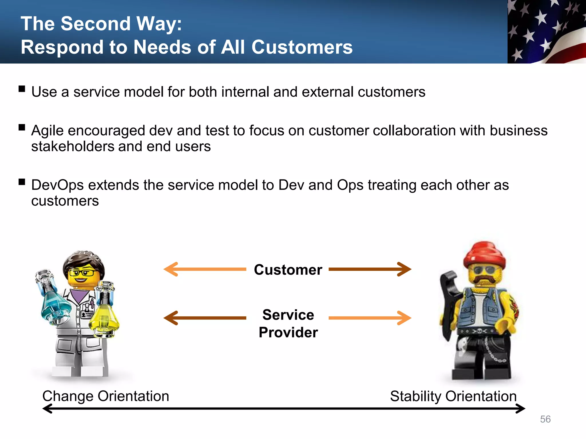 The Second Way:
Respond to Needs of All Customers
 Use a service model for both internal and external customers
 Agile encouraged dev and test to focus on customer collaboration with business
stakeholders and end users
 DevOps extends the service model to Dev and Ops treating each other as
customers
56
Change Orientation Stability Orientation
Customer
Service
Provider
 