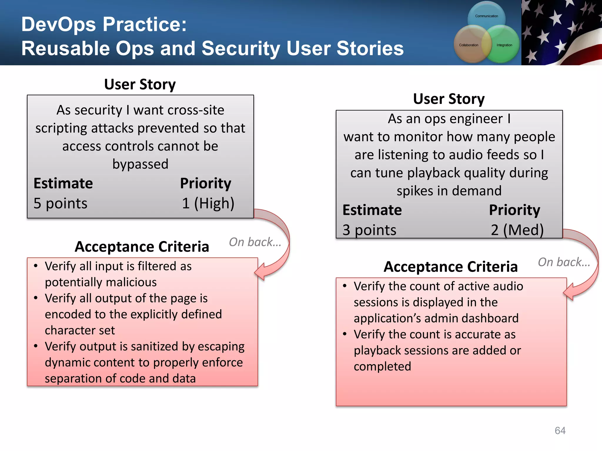 DevOps Practice:
Reusable Ops and Security User Stories
64
Communication
Integration
Collaboration
As security I want cross-site
scripting attacks prevented so that
access controls cannot be
bypassed
Estimate Priority
5 points 1 (High)
• Verify all input is filtered as
potentially malicious
• Verify all output of the page is
encoded to the explicitly defined
character set
• Verify output is sanitized by escaping
dynamic content to properly enforce
separation of code and data
Acceptance Criteria
User Story
On back…
As an ops engineer I
want to monitor how many people
are listening to audio feeds so I
can tune playback quality during
spikes in demand
Estimate Priority
3 points 2 (Med)
• Verify the count of active audio
sessions is displayed in the
application’s admin dashboard
• Verify the count is accurate as
playback sessions are added or
completed
Acceptance Criteria
User Story
On back…
 