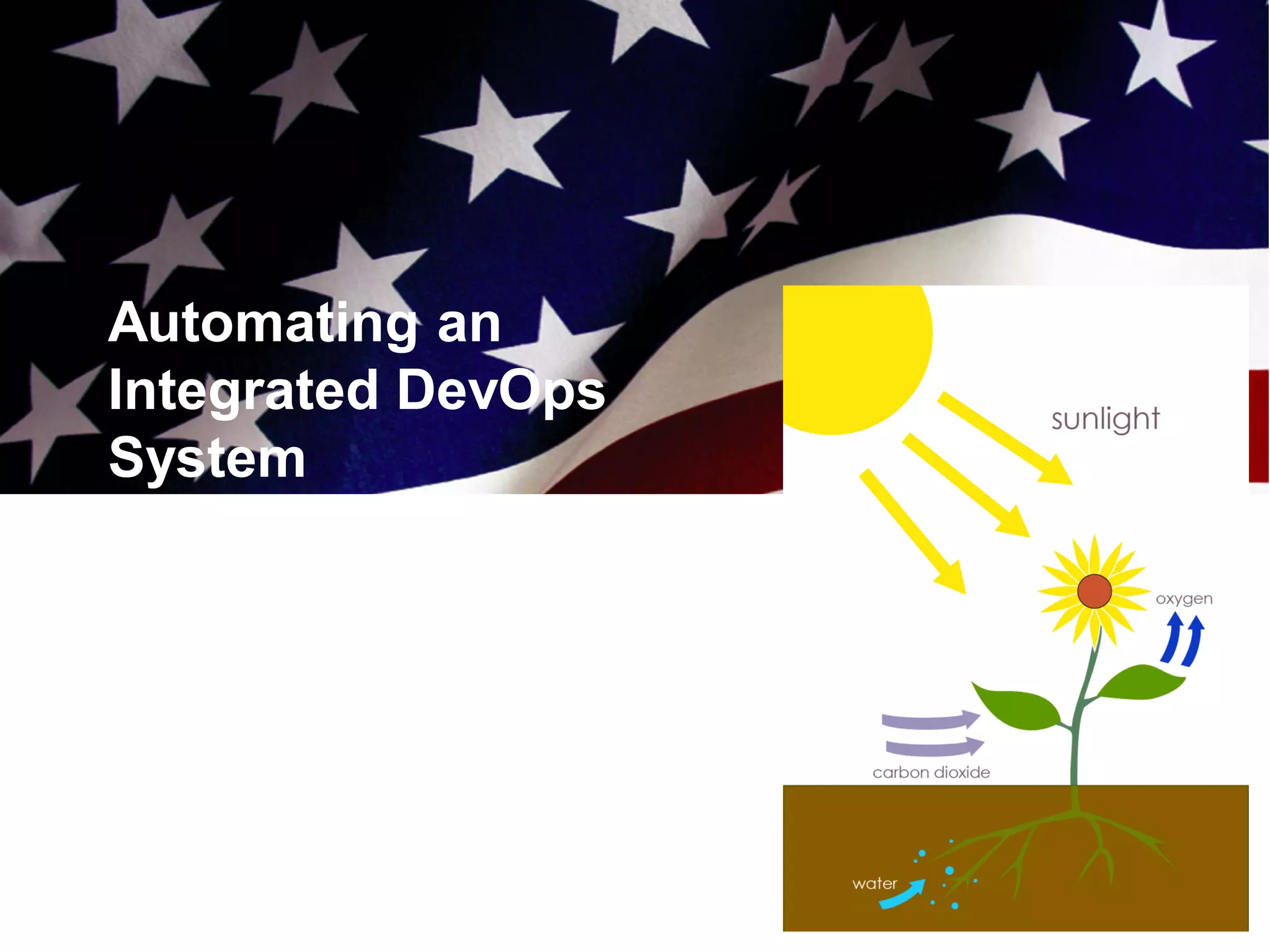 Automating an
Integrated DevOps
System
 