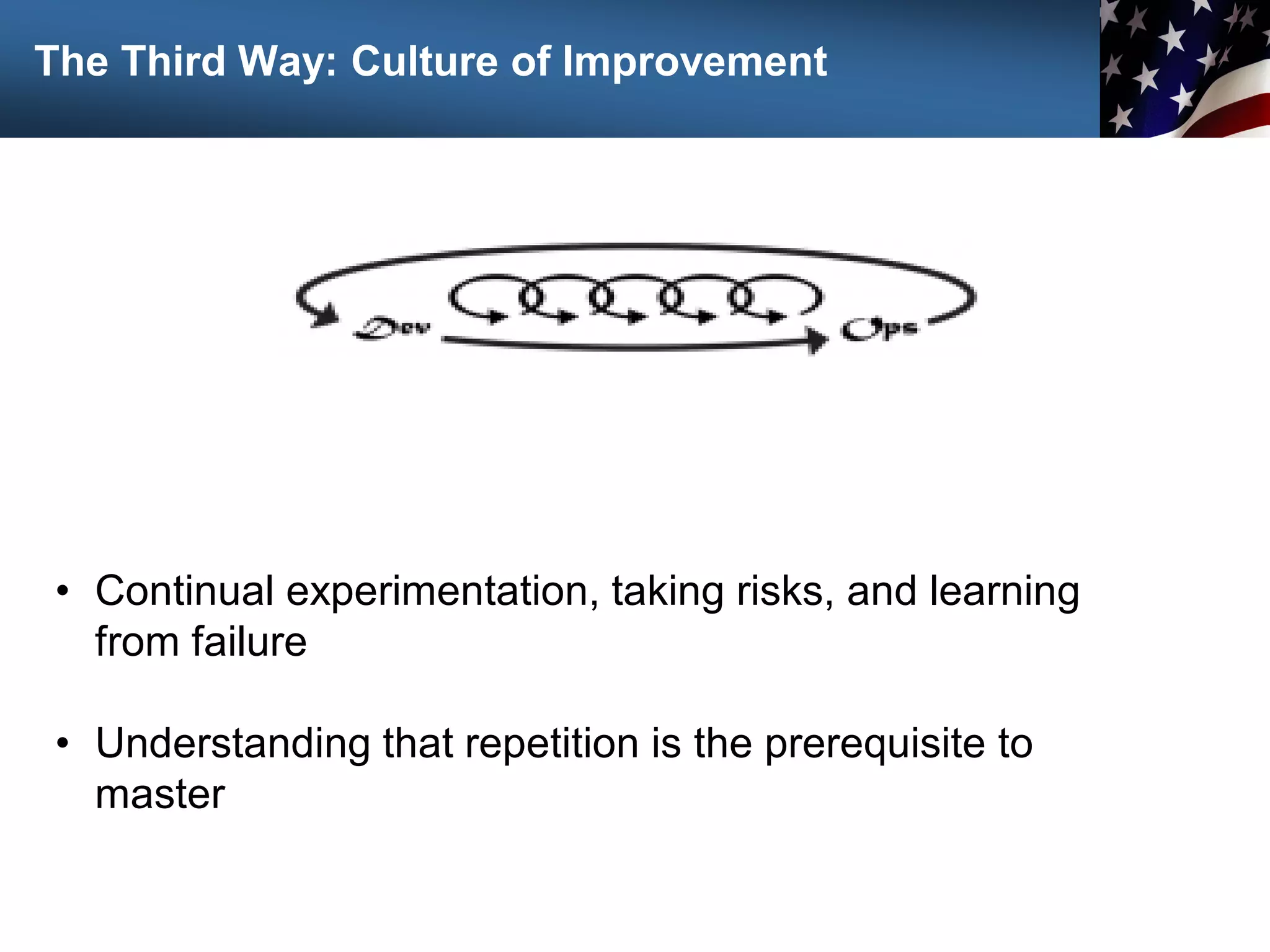 • Continual experimentation, taking risks, and learning
from failure
• Understanding that repetition is the prerequisite to
master
The Third Way: Culture of Improvement
92
 