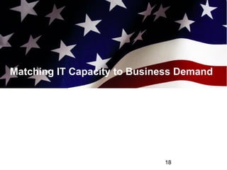 Matching IT Capacity to Business Demand
18
 