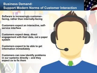 Software is increasingly customer-
facing, rather than internally-facing
Customers expect an interactive, self-
service interface
Customers expect deep, direct
engagement with their data, not a paper
system
Customers expect to be able to get
information immediately
Customers can now identify problems
in our systems directly – and they
expect us to fix them
Business Demand:
Support Modern Norms of Customer Interaction
 
