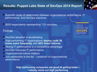 Results: Puppet Labs State of DevOps 2014 Report
 Scientific study of relationship between organizational performance, IT
performance, and DevOps practices
 9200 respondents representing 110 countries
29
Findings
 DevOps adoption is accelerating
 High-performing IT organizations deploy code 30
times more frequently with 50% fewer failures
 Strong IT performance is a competitive advantage
 DevOps improves IT performance
 Organizational culture matters
 Job satisfaction is the No. 1 predictor of organizational
performance
High performing companies are good at getting better –
nobody starts out high performing
 