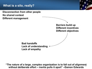 What is a silo, really?
Disconnection from other people
No shared context
Different management
33
Barriers build up
Different incentives
Different objectives
Bad handoffs
Lack of understanding
Lack of empathy
“The nature of a large, complex organization is to fall out of alignment
without deliberate effort – inertia pulls it apart” –Damon Edwards
 