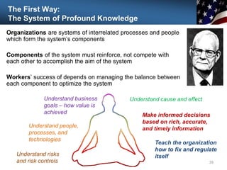 The First Way:
The System of Profound Knowledge
Organizations are systems of interrelated processes and people
which form the system’s components
Components of the system must reinforce, not compete with
each other to accomplish the aim of the system
Workers’ success of depends on managing the balance between
each component to optimize the system
39
Understand business
goals – how value is
achieved
Understand people,
processes, and
technologies
Understand risks
and risk controls
Understand cause and effect
Make informed decisions
based on rich, accurate,
and timely information
Teach the organization
how to fix and regulate
itself
 