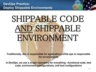 DevOps Practice:
Deploy Shippable Environments
SHIPPABLE CODE
AND SHIPPABLE
ENVIRONMENT
42
Communication
Integration
Collaboration
Traditionally, dev is responsible for applications while ops is responsible
for environments
In DevOps, we use a single repository for everything –functional code, test
code, environment configurations, and tool configurations
 