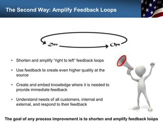 The Second Way: Amplify Feedback Loops
50
• Shorten and amplify “right to left” feedback loops
• Use feedback to create even higher quality at the
source
• Create and embed knowledge where it is needed to
provide immediate feedback
• Understand needs of all customers, internal and
external, and respond to their feedback
The goal of any process improvement is to shorten and amplify feedback loops
 