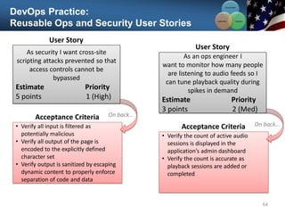 DevOps Practice:
Reusable Ops and Security User Stories
64
Communication
Integration
Collaboration
As security I want cross-site
scripting attacks prevented so that
access controls cannot be
bypassed
Estimate Priority
5 points 1 (High)
• Verify all input is filtered as
potentially malicious
• Verify all output of the page is
encoded to the explicitly defined
character set
• Verify output is sanitized by escaping
dynamic content to properly enforce
separation of code and data
Acceptance Criteria
User Story
On back…
As an ops engineer I
want to monitor how many people
are listening to audio feeds so I
can tune playback quality during
spikes in demand
Estimate Priority
3 points 2 (Med)
• Verify the count of active audio
sessions is displayed in the
application’s admin dashboard
• Verify the count is accurate as
playback sessions are added or
completed
Acceptance Criteria
User Story
On back…
 