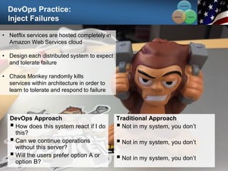 DevOps Practice:
Inject Failures
96
• Netflix services are hosted completely in
Amazon Web Services cloud
• Design each distributed system to expect
and tolerate failure
• Chaos Monkey randomly kills
services within architecture in order to
learn to tolerate and respond to failure
DevOps Approach
 How does this system react if I do
this?
 Can we continue operations
without this server?
 Will the users prefer option A or
option B?
Traditional Approach
 Not in my system, you don’t
 Not in my system, you don’t
 Not in my system, you don’t
Communication
Integration
Collaboration
 