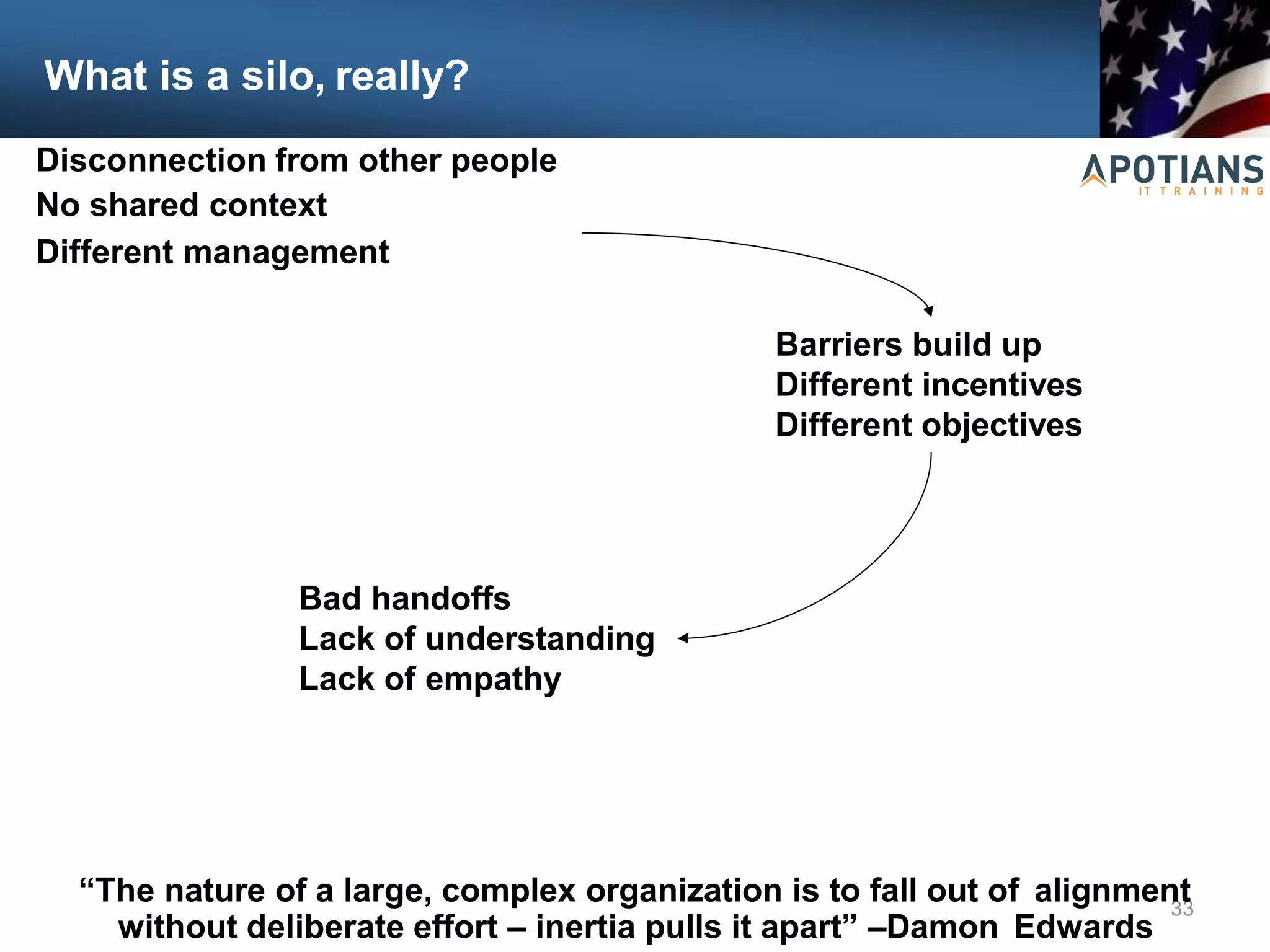 What is a silo, really?
Disconnection from other people
No shared context
Different management
33
Barriers build up
Different incentives
Different objectives
Bad handoffs
Lack of understanding
Lack of empathy
“The nature of a large, complex organization is to fall out of alignment
without deliberate effort – inertia pulls it apart” –Damon Edwards
 