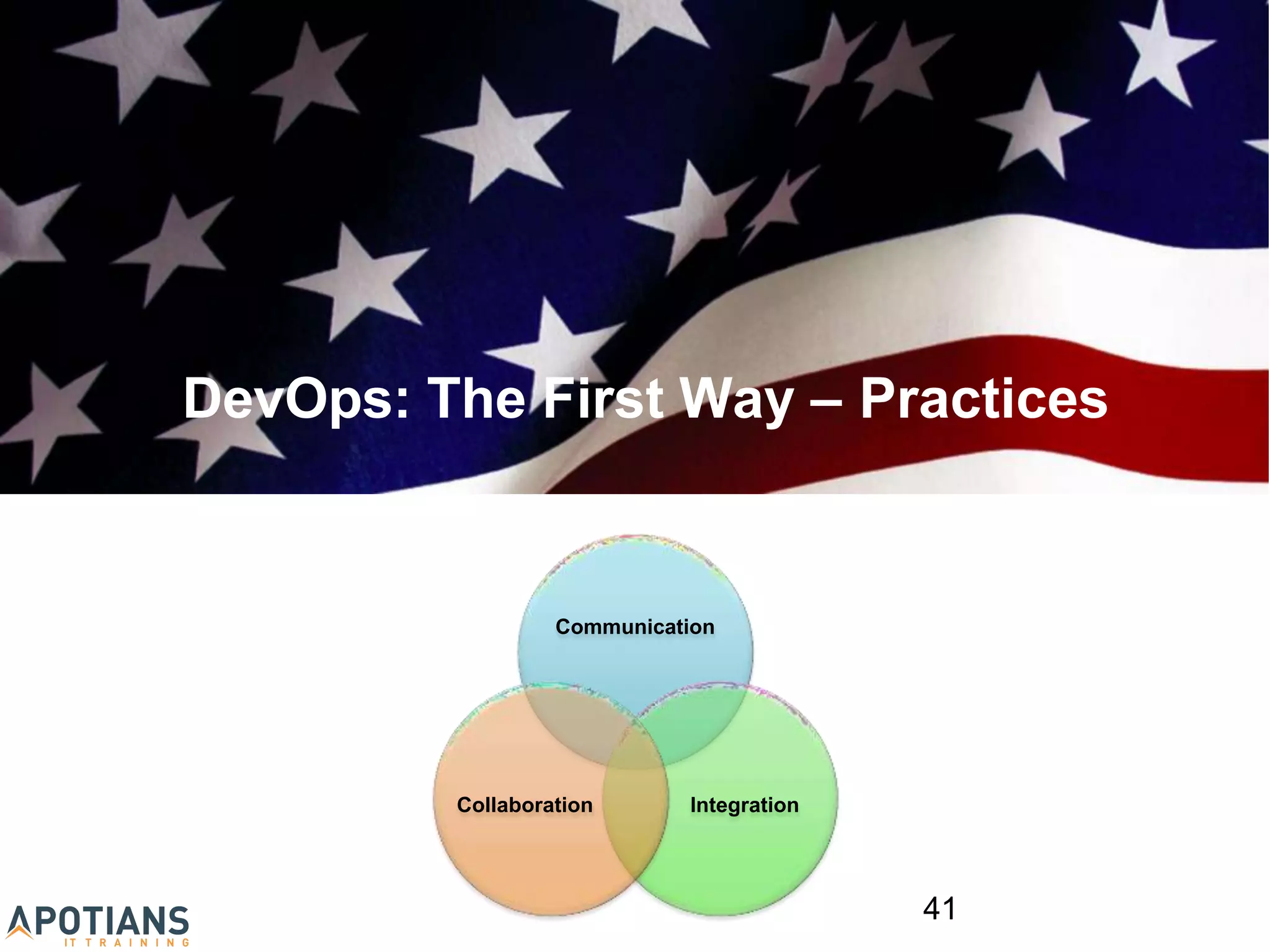 DevOps: The First Way – Practices
41
Communication
Integration
Collaboration
 