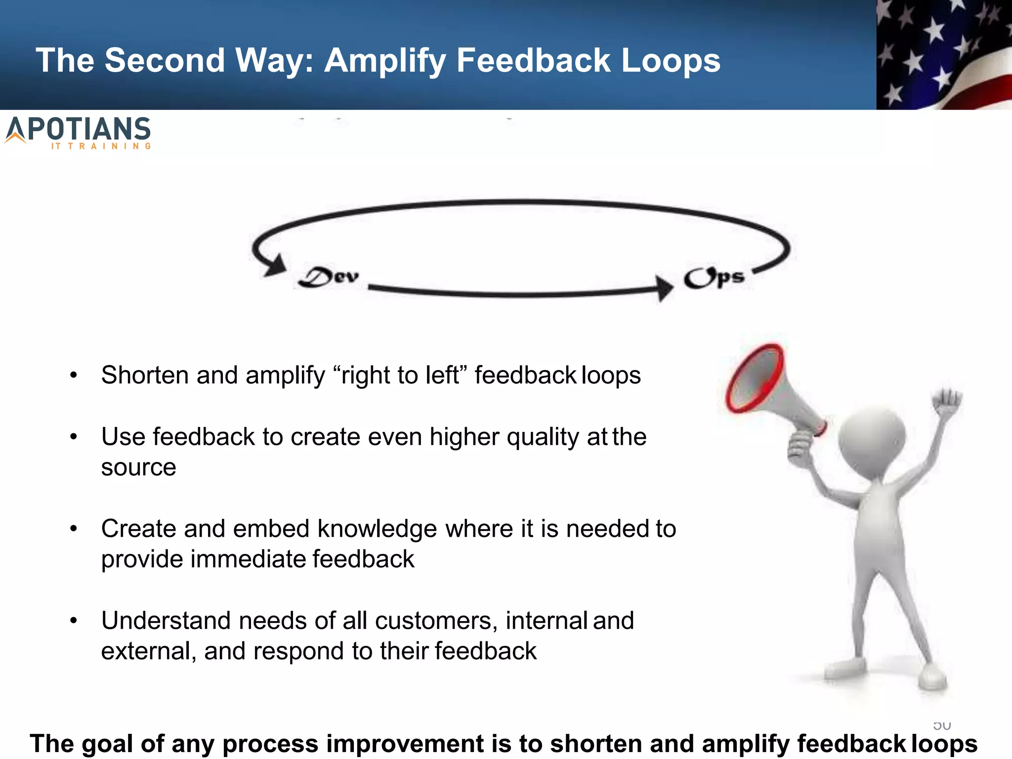 The Second Way: Amplify Feedback Loops
50
• Shorten and amplify “right to left” feedback loops
• Use feedback to create even higher quality at the
source
• Create and embed knowledge where it is needed to
provide immediate feedback
• Understand needs of all customers, internal and
external, and respond to their feedback
The goal of any process improvement is to shorten and amplify feedback loops
 