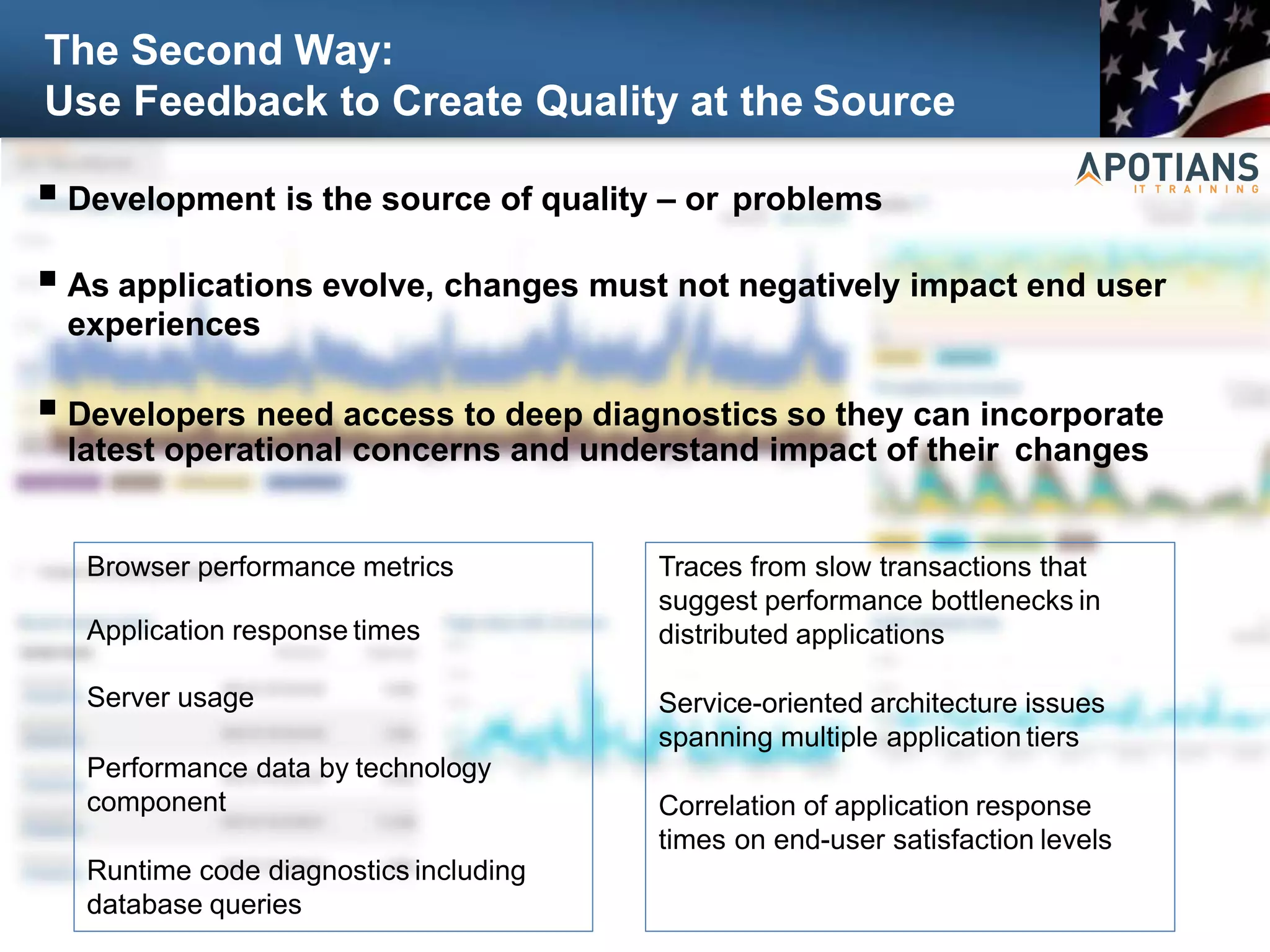 The Second Way:
Use Feedback to Create Quality at the Source
 Development is the source of quality – or problems
 As applications evolve, changes must not negatively impact end user
experiences
 Developers need access to deep diagnostics so they can incorporate
latest operational concerns and understand impact of their changes
Traces from slow transactions that
suggest performance bottlenecks in
distributed applications
Service-oriented architecture issues
spanning multiple application tiers
Correlation of application response
times on end-user satisfaction levels
Browser performance metrics
Application response times
Server usage
Performance data by technology
component
Runtime code diagnostics including
database queries
 