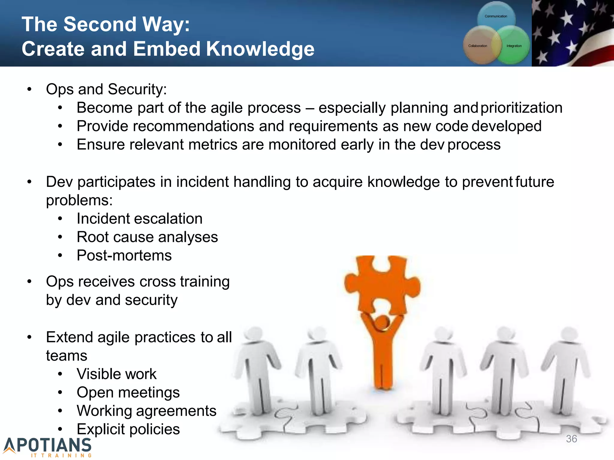 The Second Way:
Create and Embed Knowledge
• Ops and Security:
• Become part of the agile process – especially planning andprioritization
• Provide recommendations and requirements as new code developed
• Ensure relevant metrics are monitored early in the dev process
• Dev participates in incident handling to acquire knowledge to preventfuture
problems:
• Incident escalation
• Root cause analyses
• Post-mortems
• Ops receives cross training
by dev and security
• Extend agile practices to all
teams
• Visible work
• Open meetings
• Working agreements
• Explicit policies
Communication
Integration
Collaboration
36
 