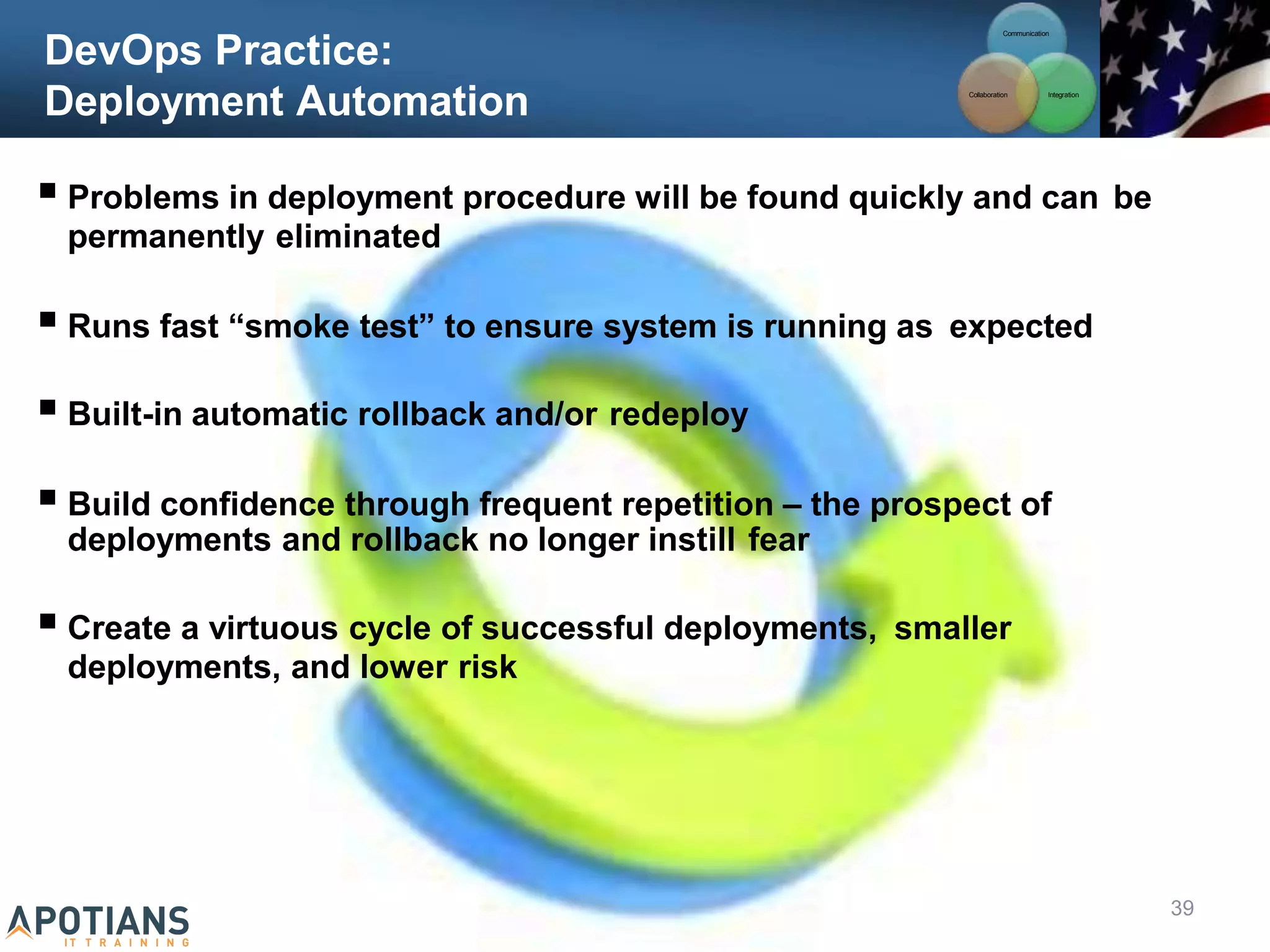 DevOps Practice:
Deployment Automation
 Problems in deployment procedure will be found quickly and can be
permanently eliminated
 Runs fast “smoke test” to ensure system is running as expected
 Built-in automatic rollback and/or redeploy
 Build confidence through frequent repetition – the prospect of
deployments and rollback no longer instill fear
 Create a virtuous cycle of successful deployments, smaller
deployments, and lower risk
Communication
Integration
Collaboration
39
 