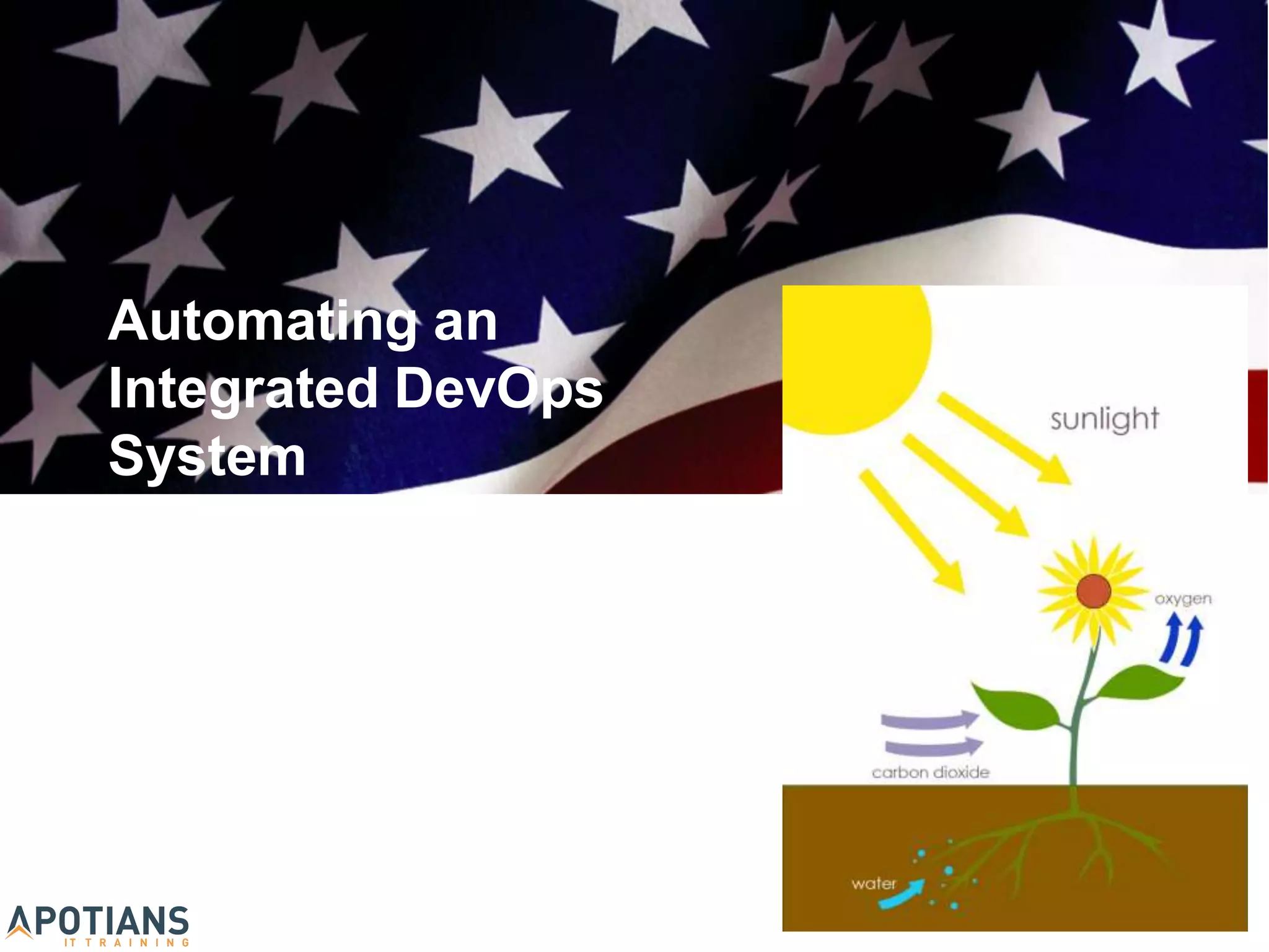 Automating an
Integrated DevOps
System
 