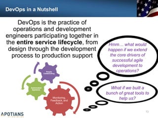 DevOps in a Nutshell
DevOps is the practice of
operations and development
engineers participating together in
the entire service lifecycle, from
design through the development
process to production support
Monitoring,
Feedback, and
Action
Automated
Systems
People
Collaborating
Hmm… what would
happen if we extend
the core drivers of
successful agile
development to
operations?
What if we built a
bunch of great tools to
help us?
13
 