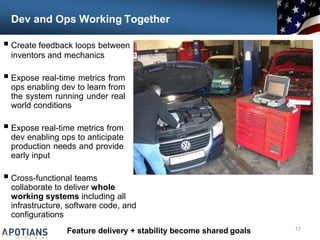 Dev and Ops Working Together
17
 Create feedback loops between
inventors and mechanics
 Expose real-time metrics from
ops enabling dev to learn from
the system running under real
world conditions
 Expose real-time metrics from
dev enabling ops to anticipate
production needs and provide
early input
 Cross-functional teams
collaborate to deliver whole
working systems including all
infrastructure, software code, and
configurations
Feature delivery + stability become shared goals
 