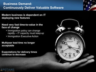 Business Demand:
Continuously Deliver Valuable Software
Modern business is dependent on IT
deploying new features
Need very fast time-to-value in the
face of change
 Immigration policy can change
rapidly – IT capacity must keep up
 Immigration Executive Action
Multiyear lead time no longer
acceptable
Expectations for delivery times
continue to decrease
 