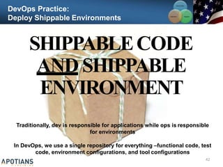 DevOps Practice:
Deploy Shippable Environments
SHIPPABLECODE
AND SHIPPABLE
ENVIRONMENT
Communication
Integration
Collaboration
Traditionally, dev is responsible for applications while ops is responsible
for environments
In DevOps, we use a single repository for everything –functional code, test
code, environment configurations, and tool configurations
42
 