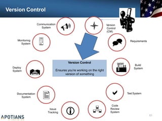 Version Control
Communication
System

Monitoring
System
Deploy
System

Issue

Documentation
System
 Version
Control
(CM)
 Requirements


Build
System

Code
Review
Test System

Version Control
Ensures you’re working on the right
version of something
 System
Tracking
51
 