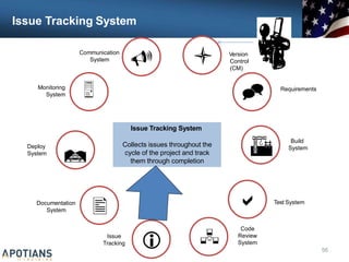 Issue Tracking System
Communication
System

Monitoring
System
Deploy
System

Issue

Documentation
System
 Version
Control
(CM)
 Requirements


Build
System

Code
Review
Test System

Issue Tracking System
Collects issues throughout the
cycle of the project and track
them through completion
 System
Tracking
56
 
