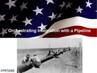 Orchestrating Integration with a Pipeline
 