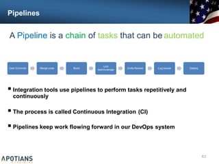 Pipelines
User Commits Merge code Build
Unit
test/coverage
Code Review Log Issues Deploy
63
A Pipeline is a chain of tasks that can be automated
 Integration tools use pipelines to perform tasks repetitively and
continuously
 The process is called Continuous Integration (CI)
 Pipelines keep work flowing forward in our DevOps system
 