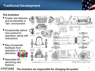 Traditional Development
The Inventors
 Create new features
and functionality in
“dev” environment
 Occasionally deliver
new product to
operators, along with
instructions
 May incorporate
feedback from
operators in future
deliveries
 Rewarded for
delivering new
features
The inventors are responsible for changing the system
8
 