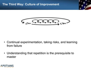 • Continual experimentation, taking risks, and learning
from failure
• Understanding that repetition is the prerequisite to
master
The Third Way: Culture of Improvement
 