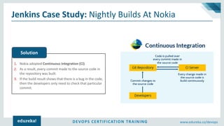 DEVOPS CERTIFICATION TRAINING www.edureka.co/devops
Jenkins Case Study: Nightly Builds At Nokia
1. Nokia adopted Continuous Integration (CI).
2. As a result, every commit made to the source code in
the repository was built.
3. If the build result shows that there is a bug in the code,
then the developers only need to check that particular
commit.
Solution
 