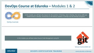 DEVOPS CERTIFICATION TRAINING www.edureka.co/devops
DevOps Course at Edureka – Modules 1 & 2
DevOps Essentials
Version Control With Git
In this module, you will learn the reasons for the evolution of DevOps, what is DevOps, the various skills and
market trends in DevOps, introduction to the delivery pipeline in DevOps and the DevOps ecosystem.
In this module, you will learn about Source Code Management using Git
 