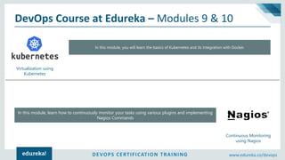 DEVOPS CERTIFICATION TRAINING www.edureka.co/devops
DevOps Course at Edureka – Modules 9 & 10
Virtualization using
Kubernetes
In this module, you will learn the basics of Kubernetes and its integration with Docker.
In this module, learn how to continuously monitor your tasks using various plugins and implementing
Nagios Commands
Continuous Monitoring
using Nagios
 