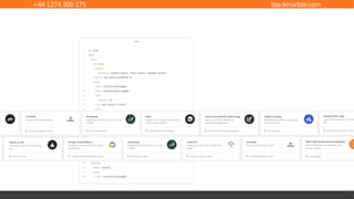 +44 1274 300 175 blackmarble.com
Community-powered workflows
 