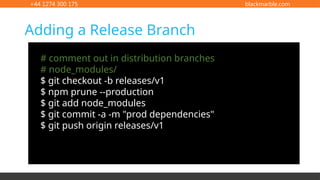 +44 1274 300 175 blackmarble.com
Adding a Release Branch
# comment out in distribution branches
# node_modules/
$ git checkout -b releases/v1
$ npm prune --production
$ git add node_modules
$ git commit -a -m "prod dependencies"
$ git push origin releases/v1
 
