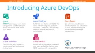 +44 1274 300 175 blackmarble.com
Introducing Azure DevOps
Deliver value to your users faster
using proven agile tools to plan,
track, and discuss work across
your teams.
Build, test, and deploy with CI/CD that
works with any language, platform,
and cloud. Connect to GitHub or any
other Git provider and deploy
continuously.
Get unlimited, cloud-hosted
private Git repos and collaborate
to build better code with pull
requests and advanced file
management.
Test and ship with confidence
using manual and exploratory
testing tools.
Create, host, and share packages with
your team, and add artifacts to your
CI/CD pipelines with a single click.
Azure
Boards
Azure Repos
Azure Pipelines
Azure Test Plans Azure Artifacts
https://azure.com/devops

 