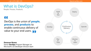 +44 1274 300 175 blackmarble.com
People. Process. Products.
What is DevOps?
DevOps is the union of people,
process, and products to
enable continuous delivery of
value to your end users.
“
”
Build
&
Test
Continuous
Delivery
Deploy
Operate
Monitor
&
Learn
Plan
&
Track
Develop
Donovan Brown
Senior DevOps Program Manager on
Microsoft's US Developer Division team
 