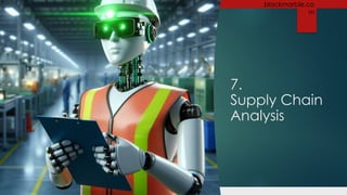 +44 1274 300 175 blackmarble.co
m
7.
Supply Chain
Analysis
 