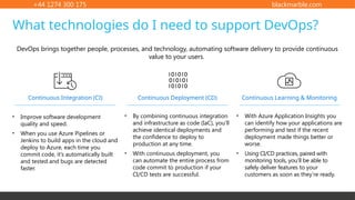 +44 1274 300 175 blackmarble.com
DevOps brings together people, processes, and technology, automating software delivery to provide continuous
value to your users.
What technologies do I need to support DevOps?
Continuous Integration (CI)
• Improve software development
quality and speed.
• When you use Azure Pipelines or
Jenkins to build apps in the cloud and
deploy to Azure, each time you
commit code, it’s automatically built
and tested and bugs are detected
faster.
Continuous Deployment (CD)
• By combining continuous integration
and infrastructure as code (IaC), you’ll
achieve identical deployments and
the confidence to deploy to
production at any time.
• With continuous deployment, you
can automate the entire process from
code commit to production if your
CI/CD tests are successful.
Continuous Learning & Monitoring
• With Azure Application Insights you
can identify how your applications are
performing and test if the recent
deployment made things better or
worse.
• Using CI/CD practices, paired with
monitoring tools, you’ll be able to
safely deliver features to your
customers as soon as they’re ready.
 