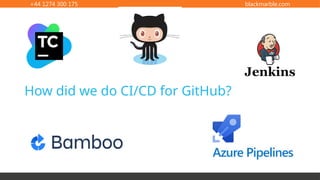 +44 1274 300 175 blackmarble.com
How did we do CI/CD for GitHub?
 