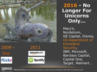 @DanaPylayeva This work is licensed under a Creative Commons Attribution-Share Alike 3.0 Unported License
2016 - No
Longer For
Unicorns
Only…
Macy’s,
Nordstrom,
GE Capital, Disney,
US Department of
Homeland
Security,
IBM, Microsoft,
Barclays Capital,
Capital One,
Target, Walmart…
2009 - 2011
 